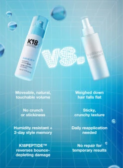 K18 AstroLift Reparative Volume Spray 4 Oz -Image Beauty Shop Astrolift 05 1024x 80adb06e 364f 44c5 8a1d 885a75972d1c