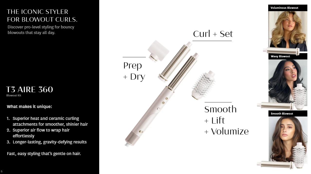 T3 Aire 360 Ceramic Hair Styler 5 T3 Aire 360 Ceramic Hair Styler - Image 3